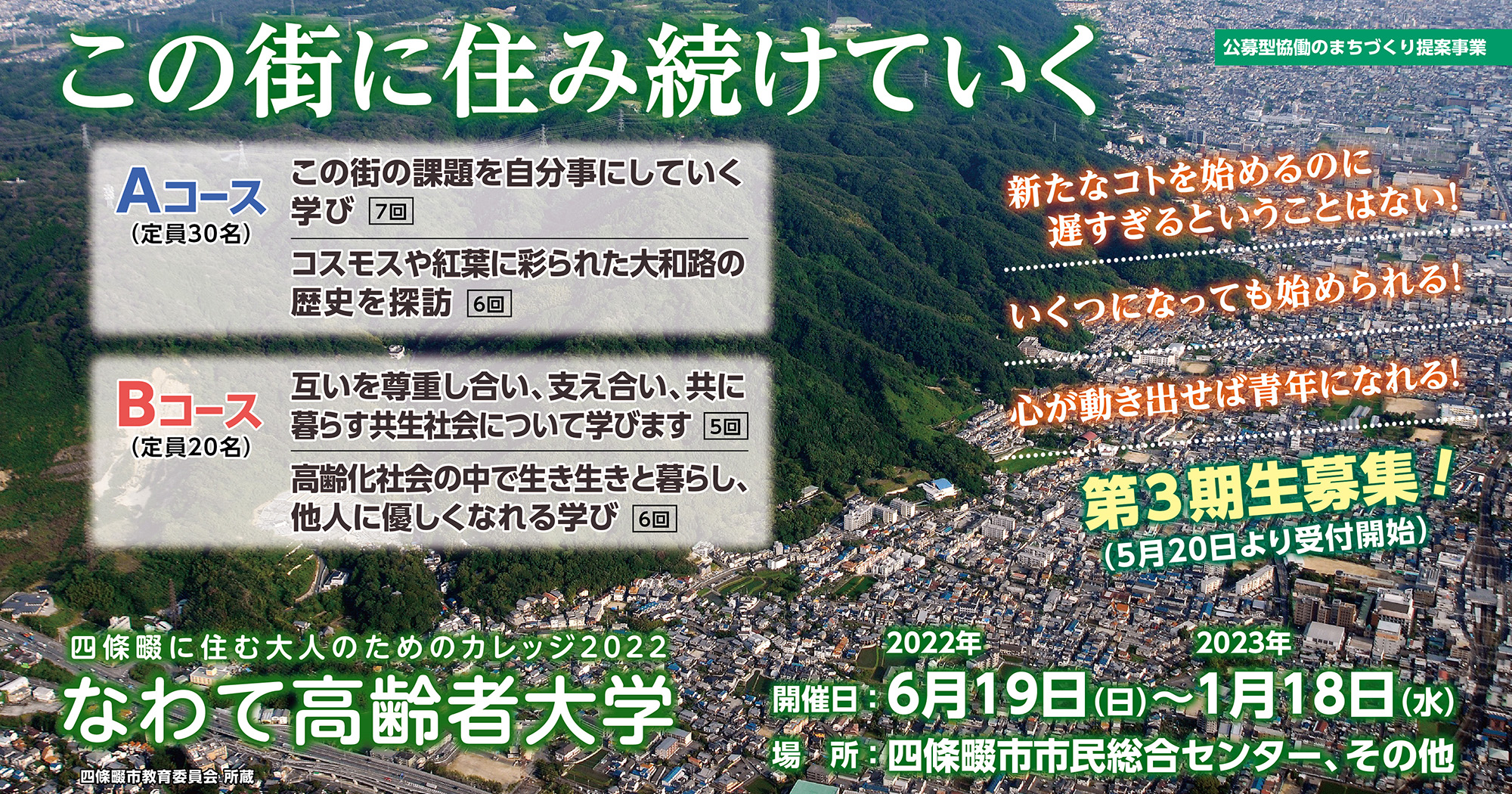 四條畷に住む大人のためのカレッジ「なわて高齢者大学」3期生募集ご案内